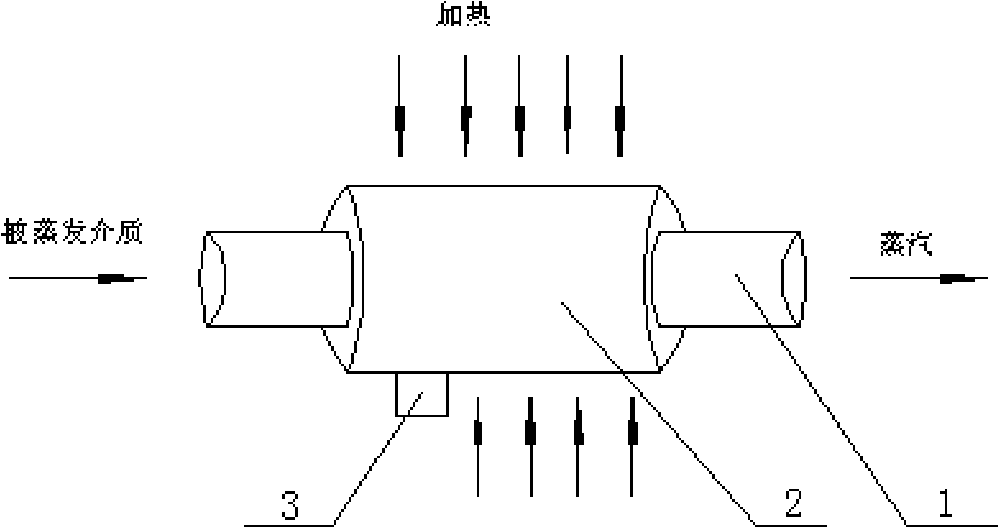 Evaporator