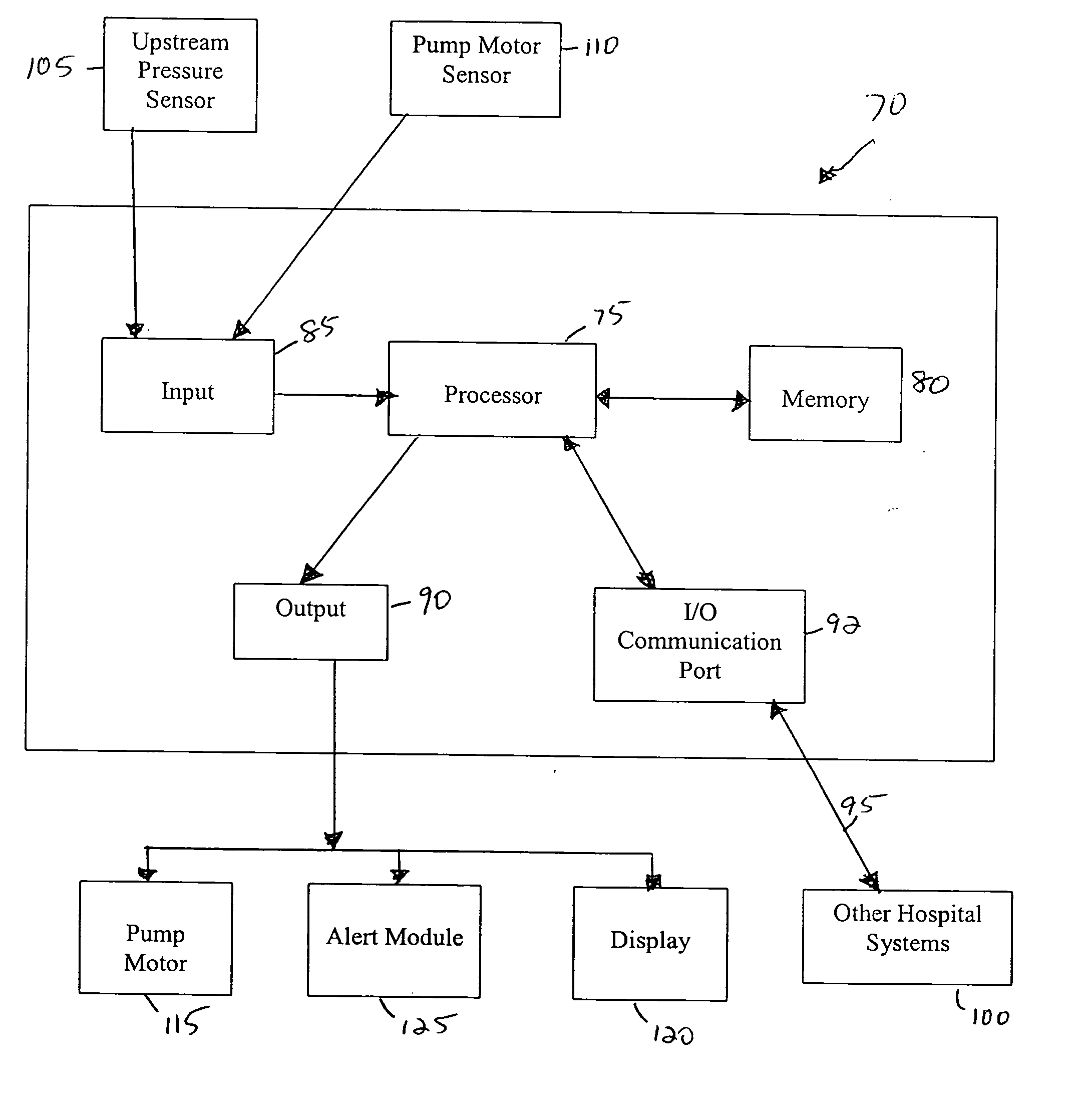 System for detecting the status of a vent associated with a fluid supply upstream of an infusion pump