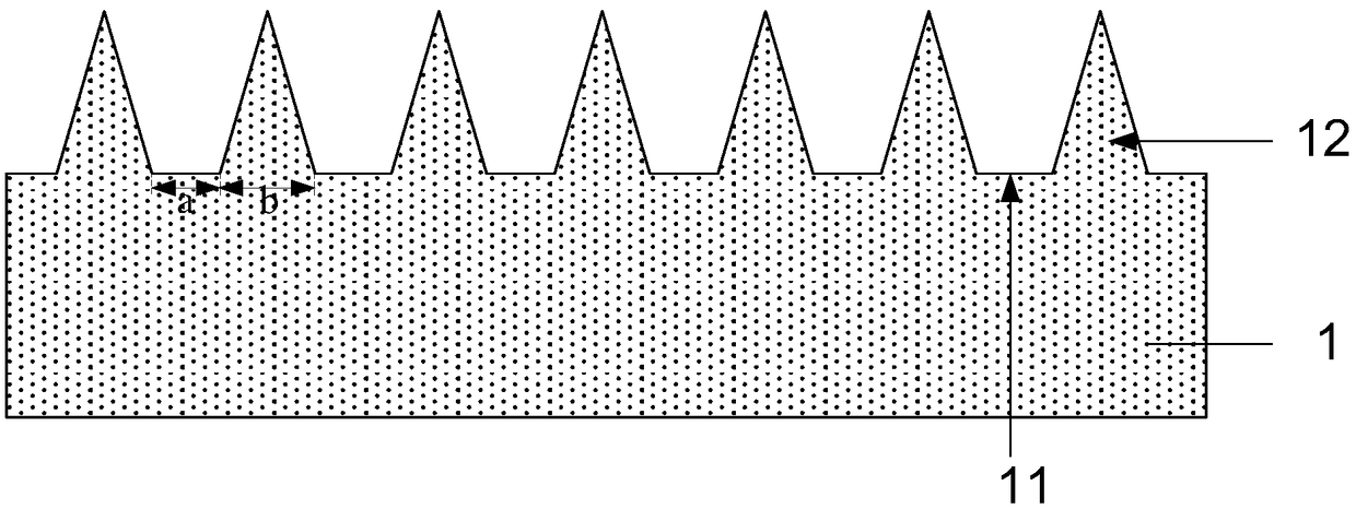 LED structure and manufacturing method thereof