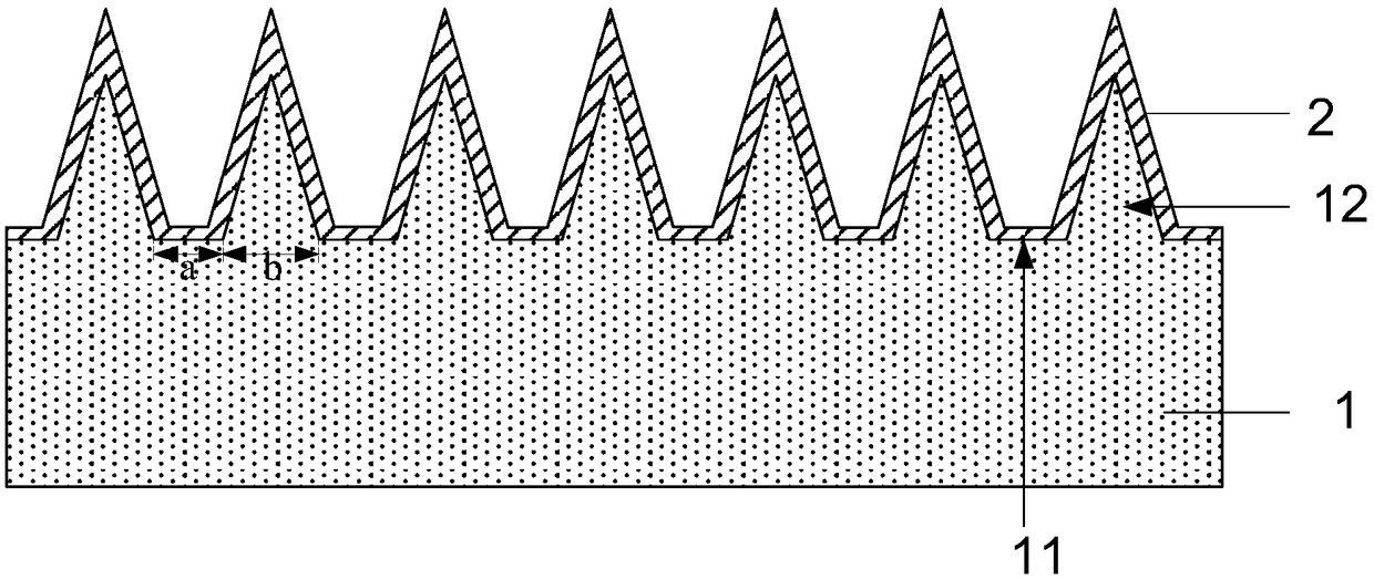 LED structure and manufacturing method thereof