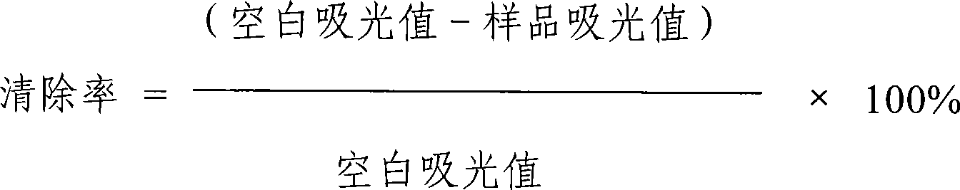 Synthetic oligopeptide and uses thereof