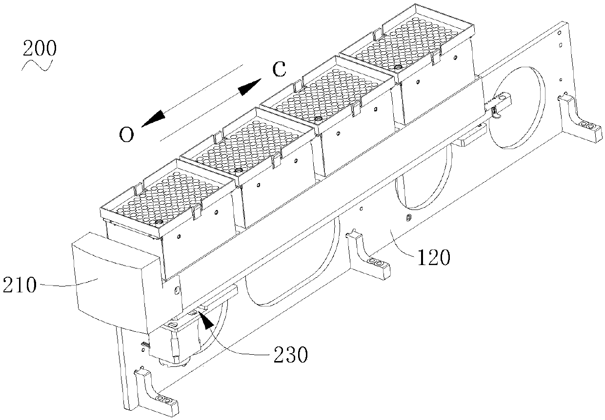 Medical consumables storage box loading device, loading method and chemiluminescence detector