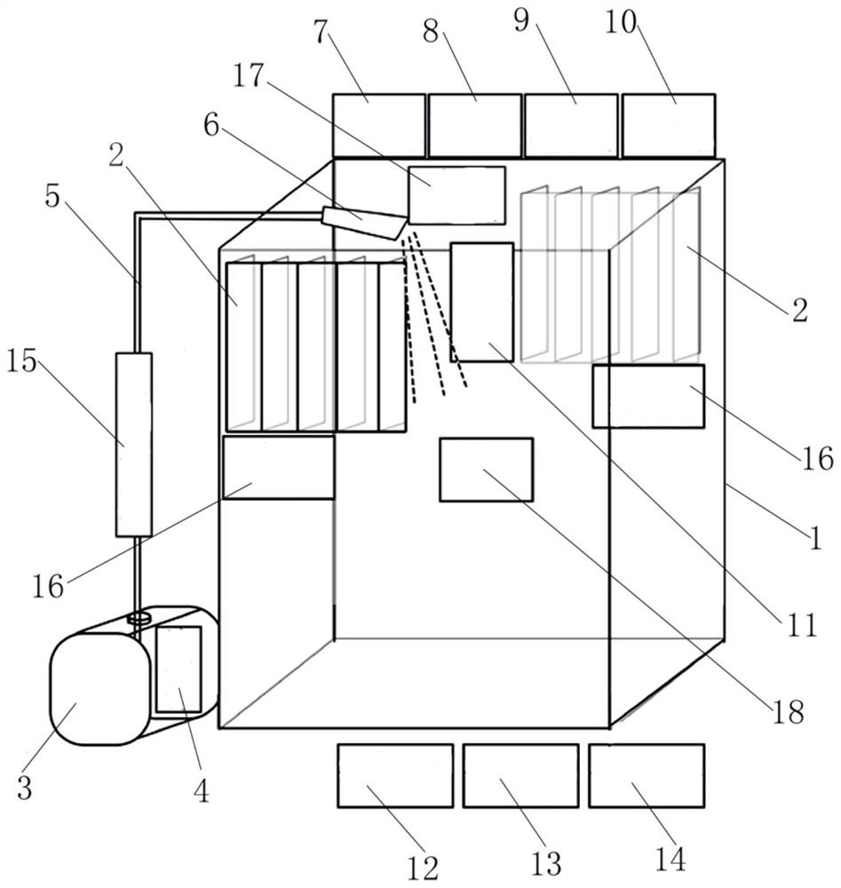 Field atmospheric humidity settlement automatic monitoring and synchronous simulation cultivation system and control method thereof