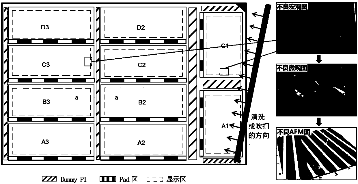 Array substrate master, array substrate, display panel and display device