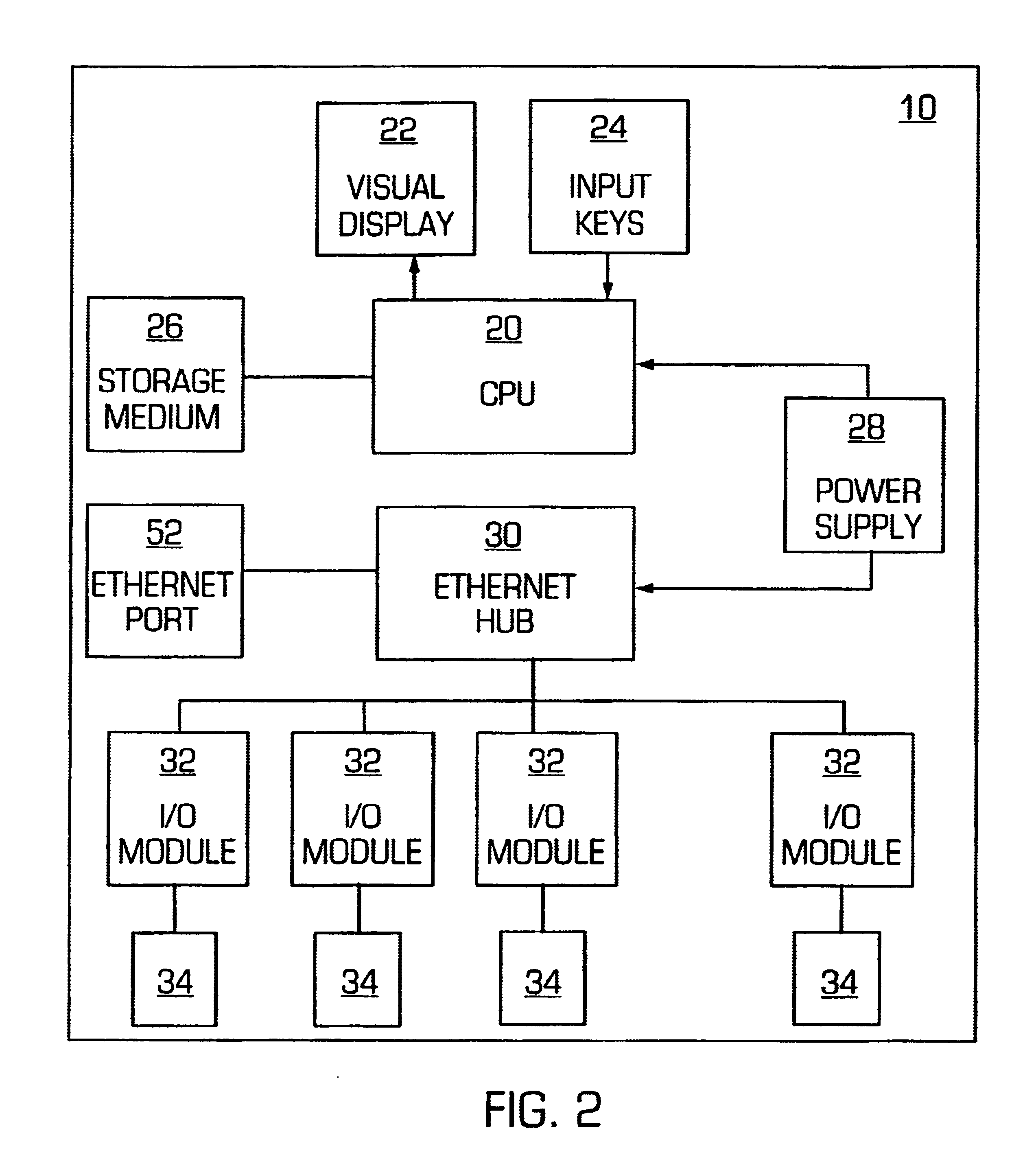 Environmental monitoring system