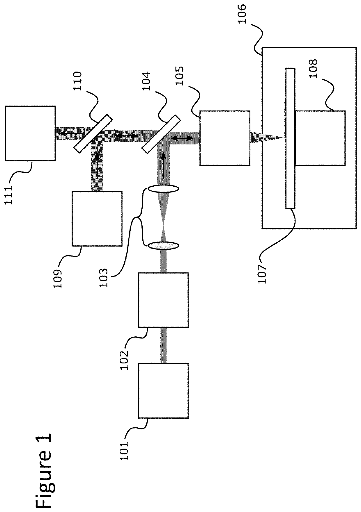 High resolution imaging apparatus and method