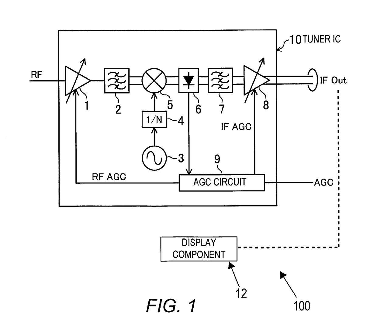 Display device