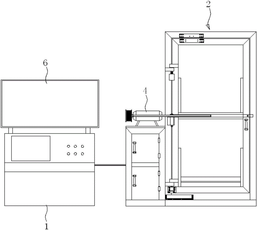 Automatic testing method for performance of door closer through computer