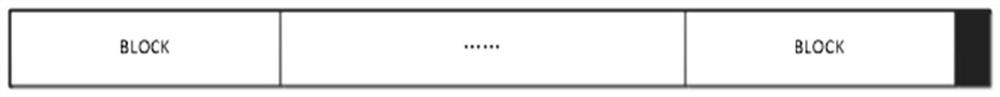 An intelligent station panoramic data monitoring and analysis system and method