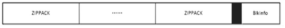 An intelligent station panoramic data monitoring and analysis system and method