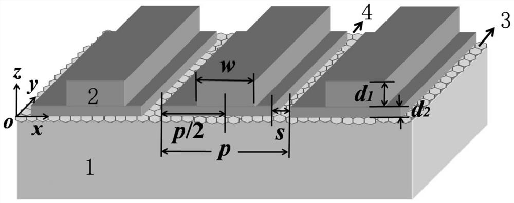 Efficient light absorption device based on structural symmetry breaking and preparation method and application