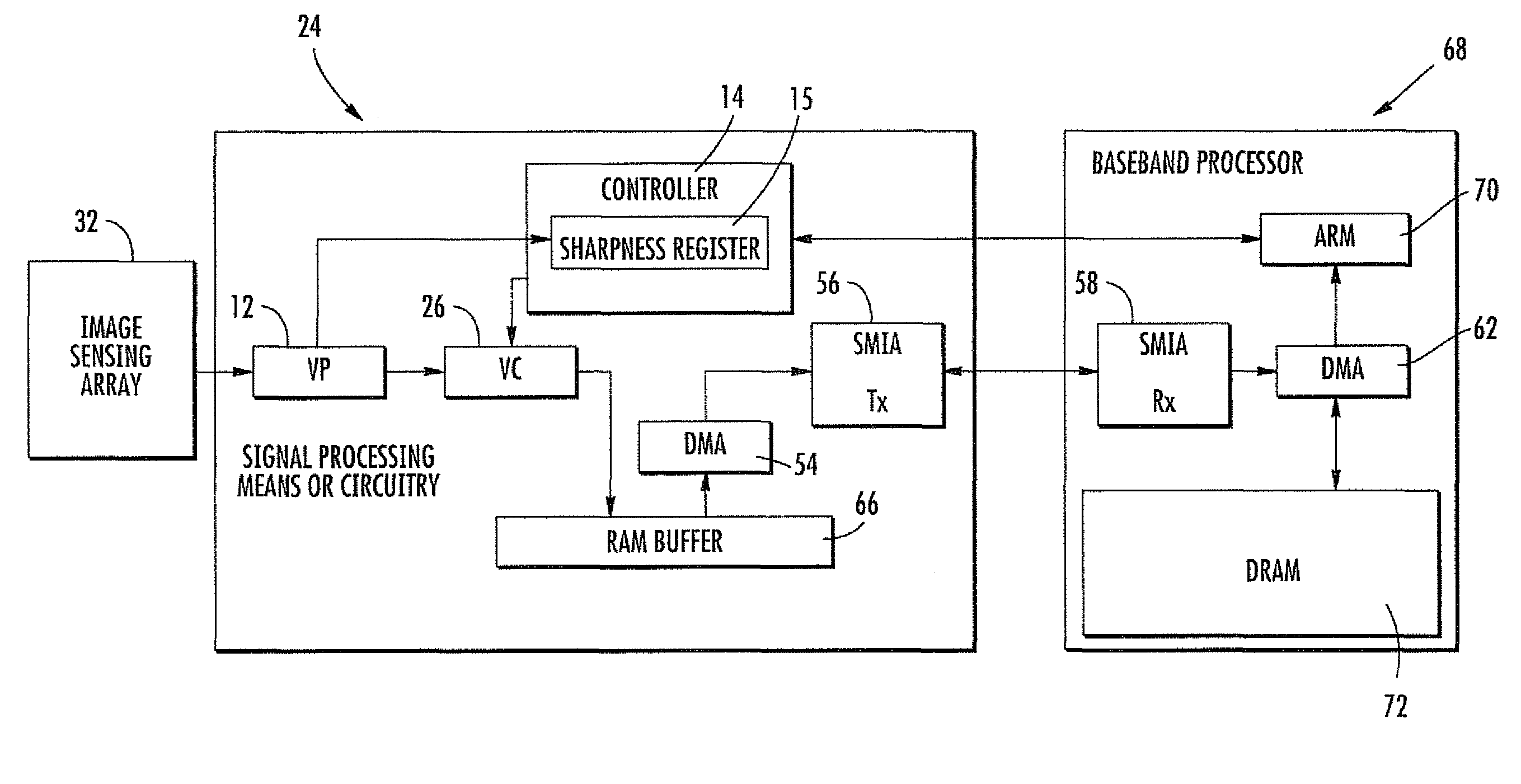 Image sensors for establishing an image sharpness value