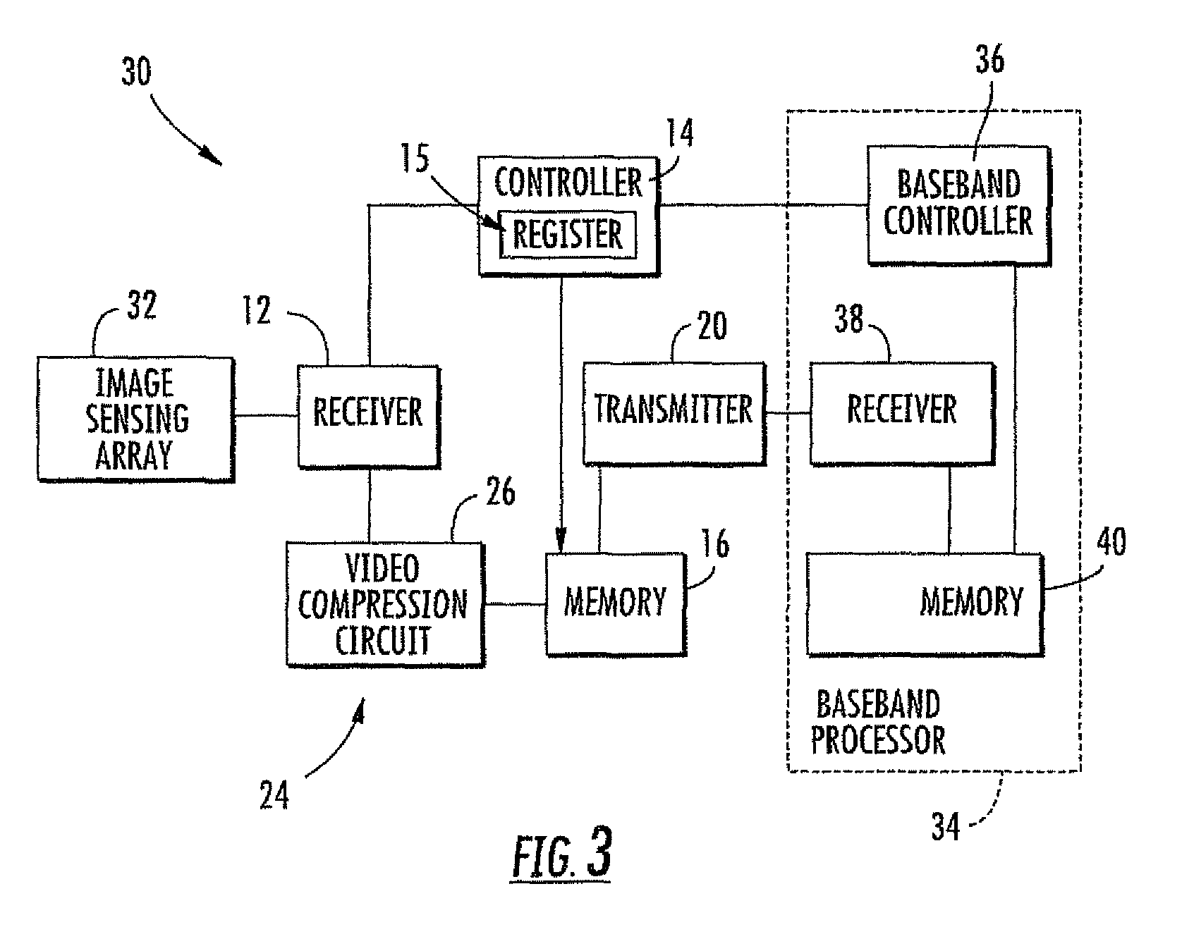 Image sensors for establishing an image sharpness value