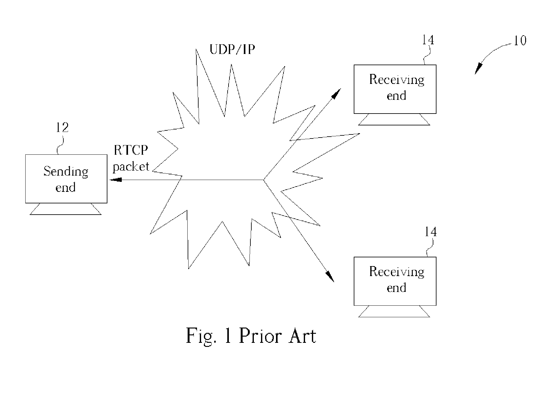 Method of controlling signal transmission in a local area network