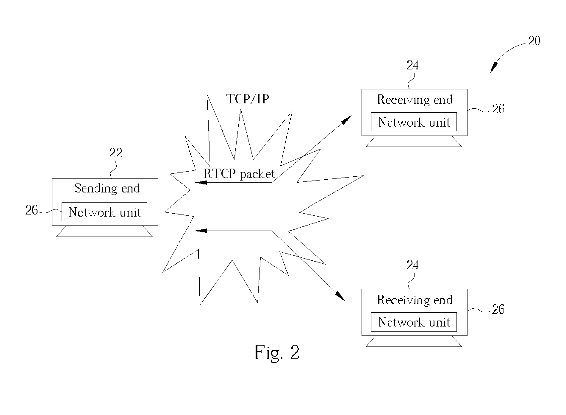 Method of controlling signal transmission in a local area network