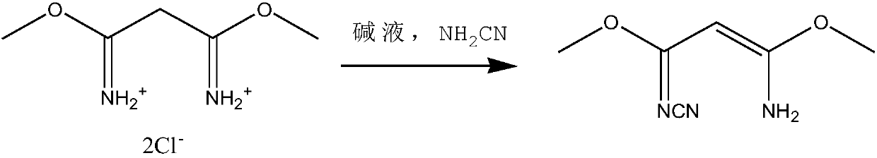 Synthesis method of 2-chloro-4,6-dimethoxypyrimidine