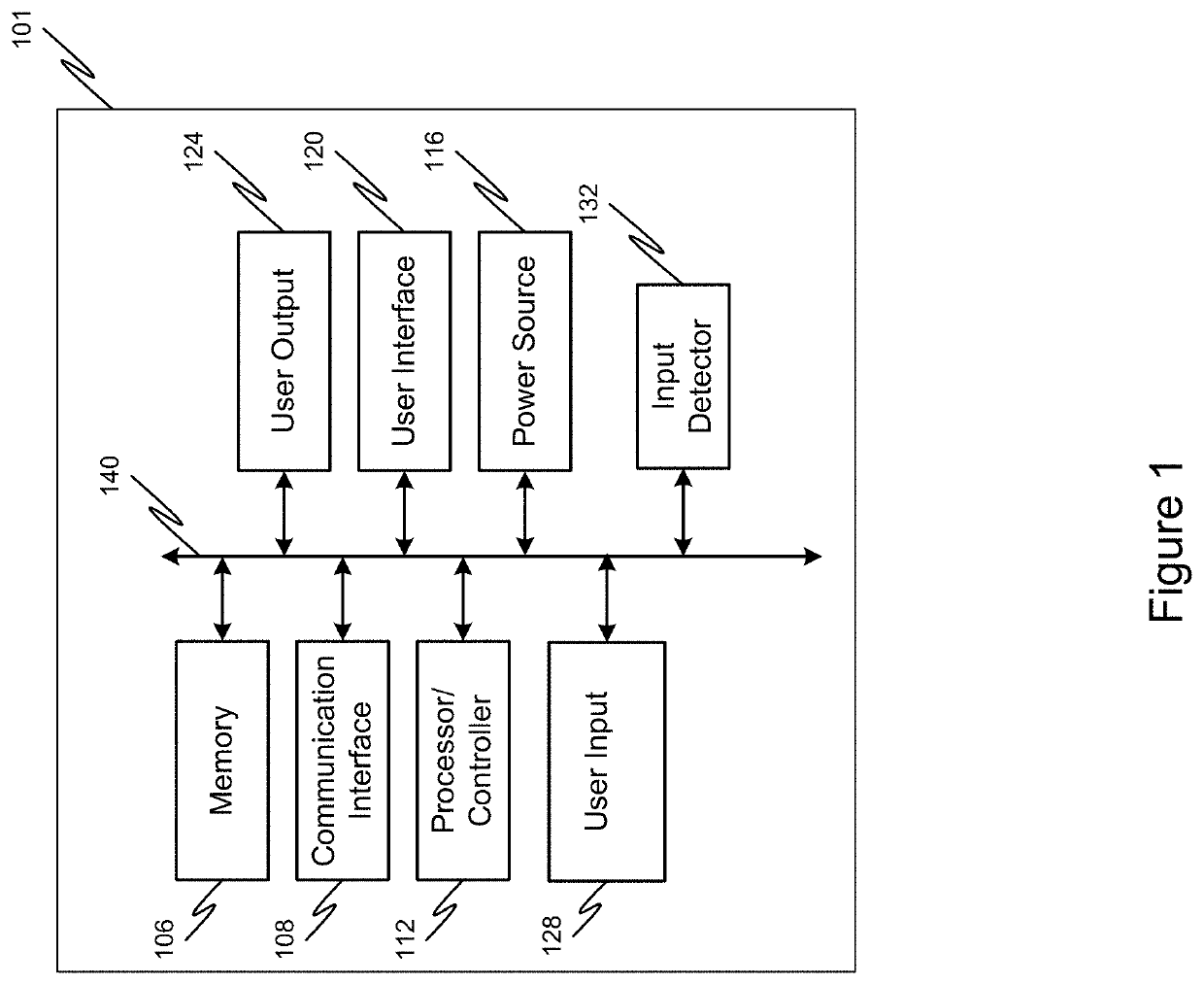 Methods and systems for navigating a computer interface using a grid structure