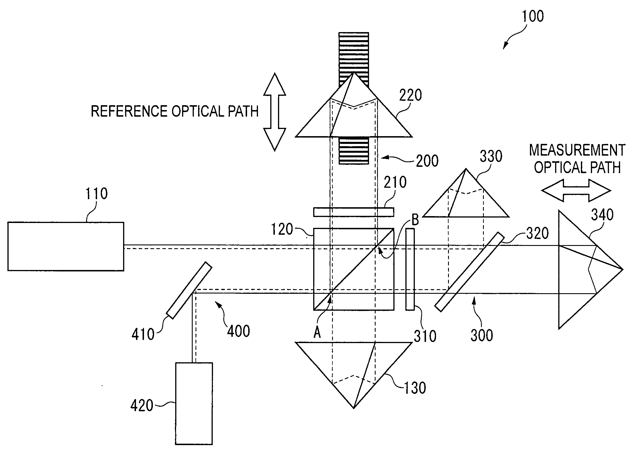 Displacement measuring instrument and displacement measuring method