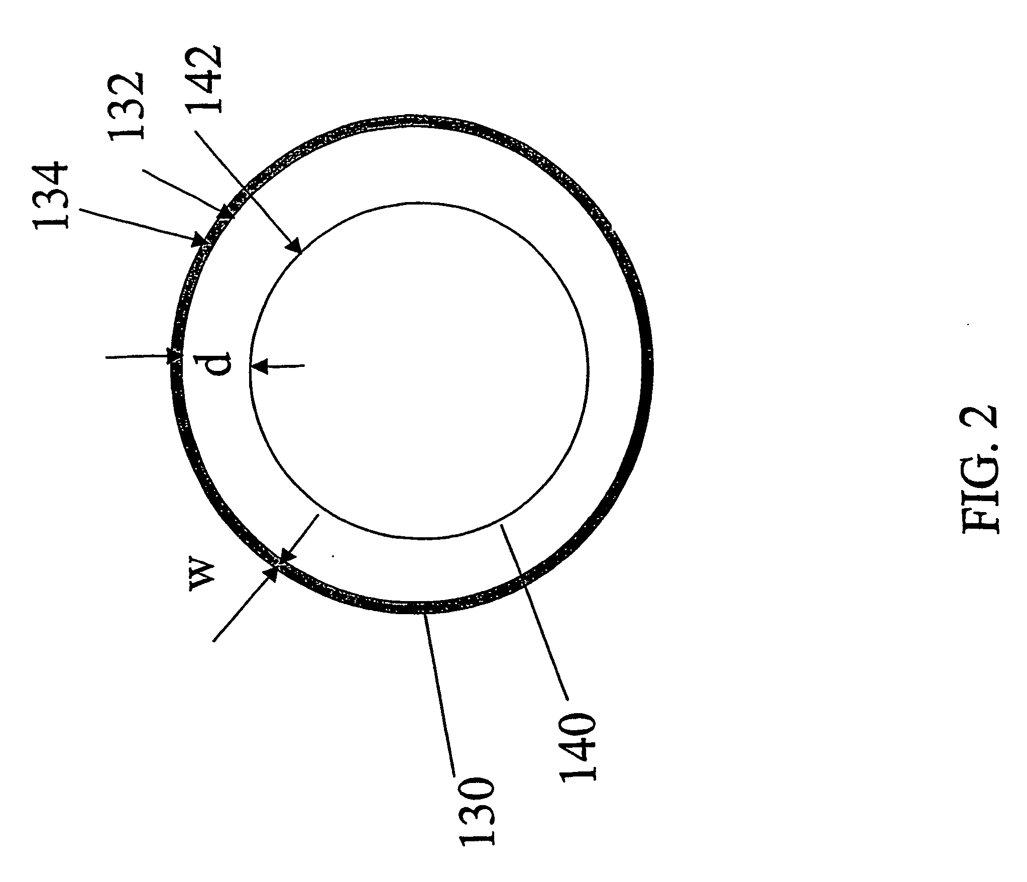 Myopia correction enhancing biodynamic ablation