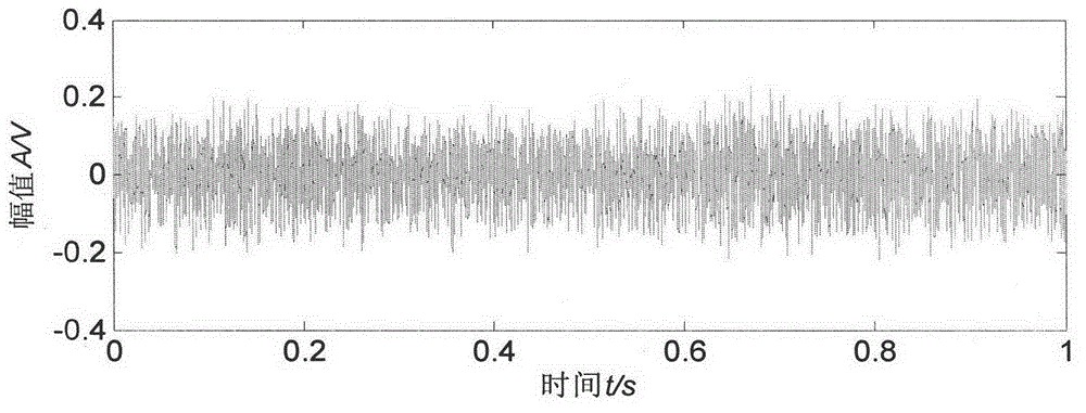 Quantitative evaluation method of arc welding process stability based on electric arc sound