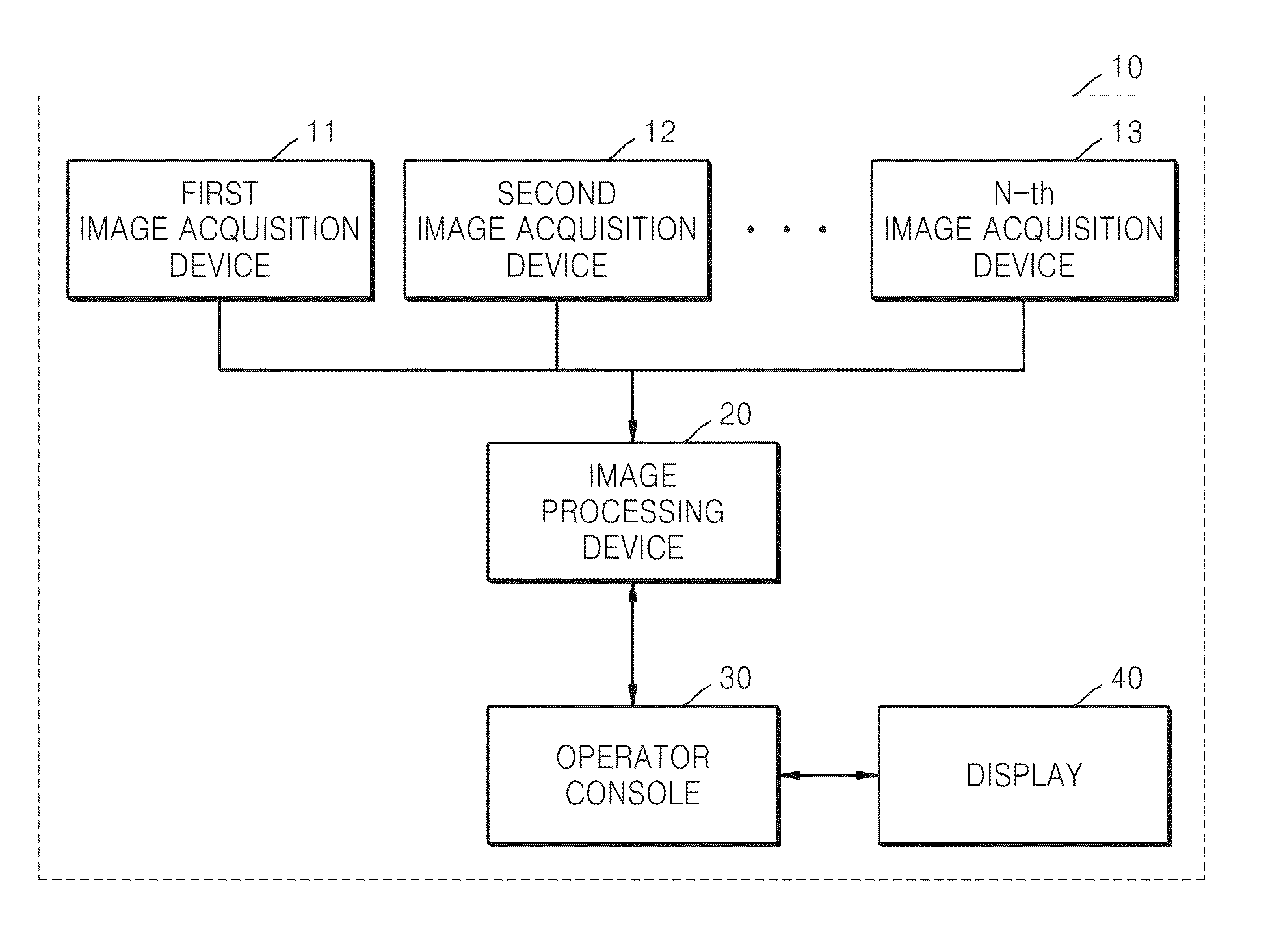 Method and apparatus for image registration