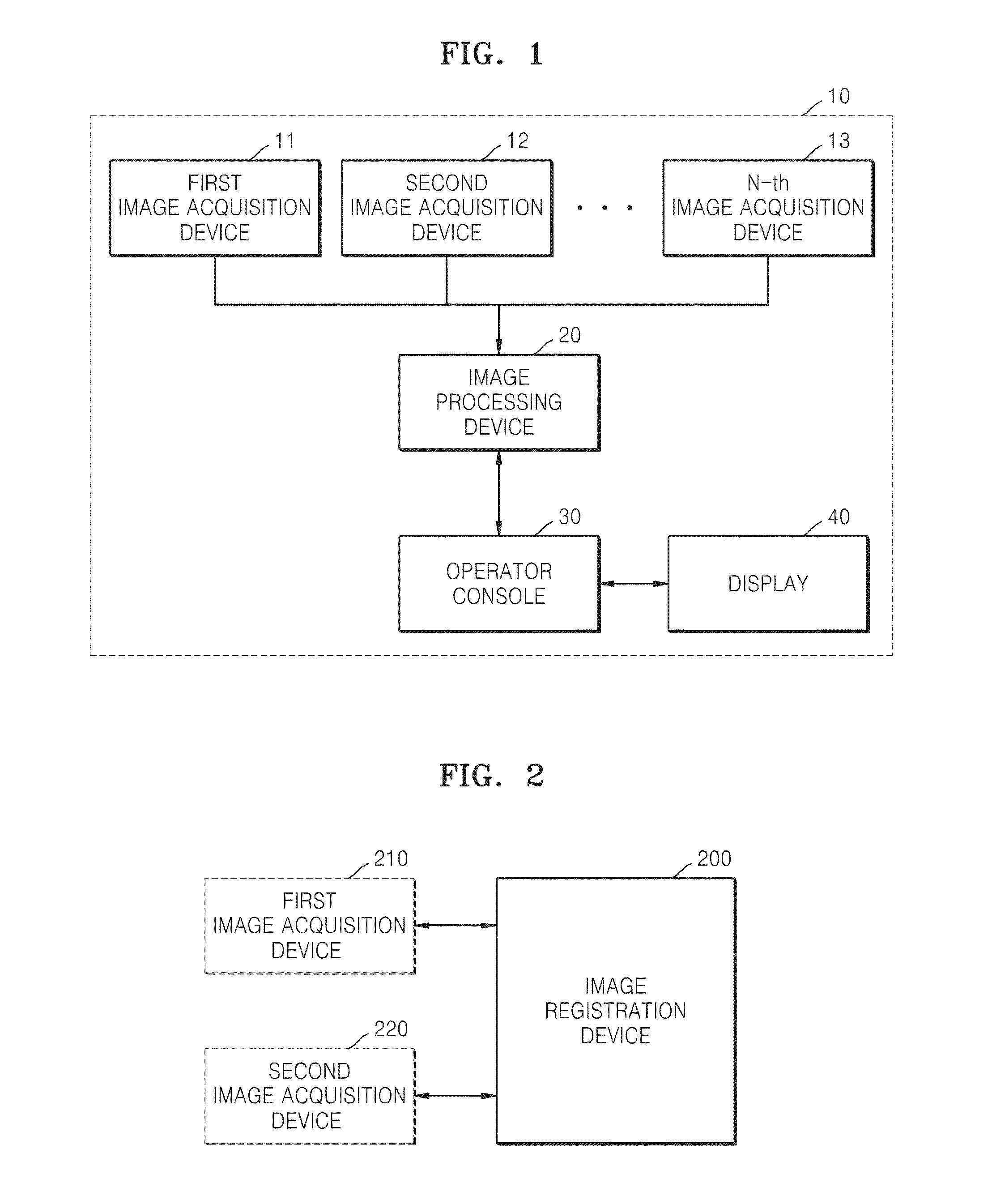 Method and apparatus for image registration