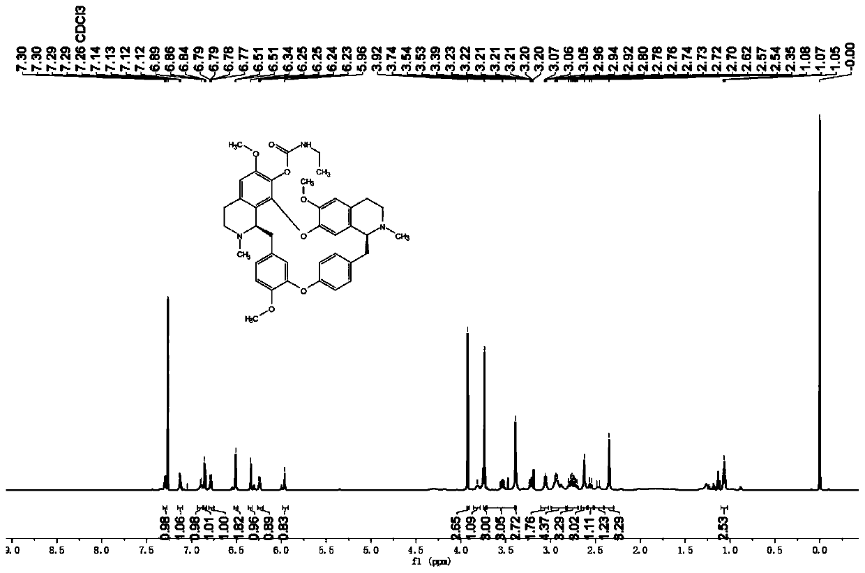 Fangchinoline-carbamate derivative with bactericidal activity