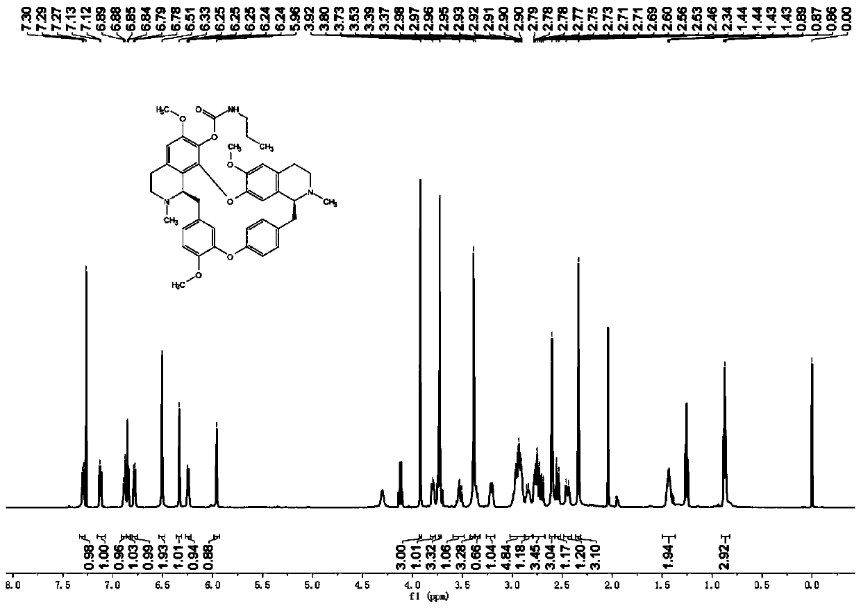 Fangchinoline-carbamate derivative with bactericidal activity