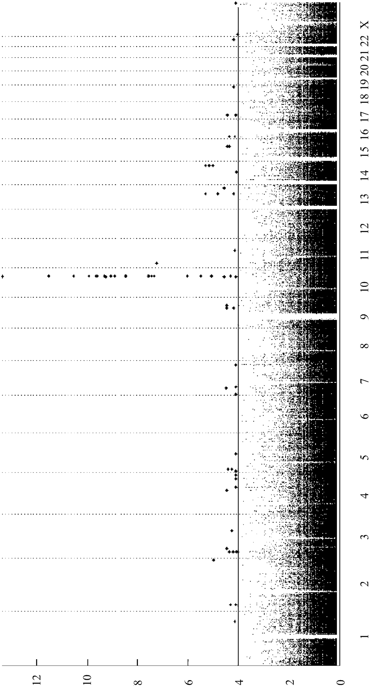 A method for assessing hypersensitivity reactions to the antiepileptic drug phenytoin using hla alleles