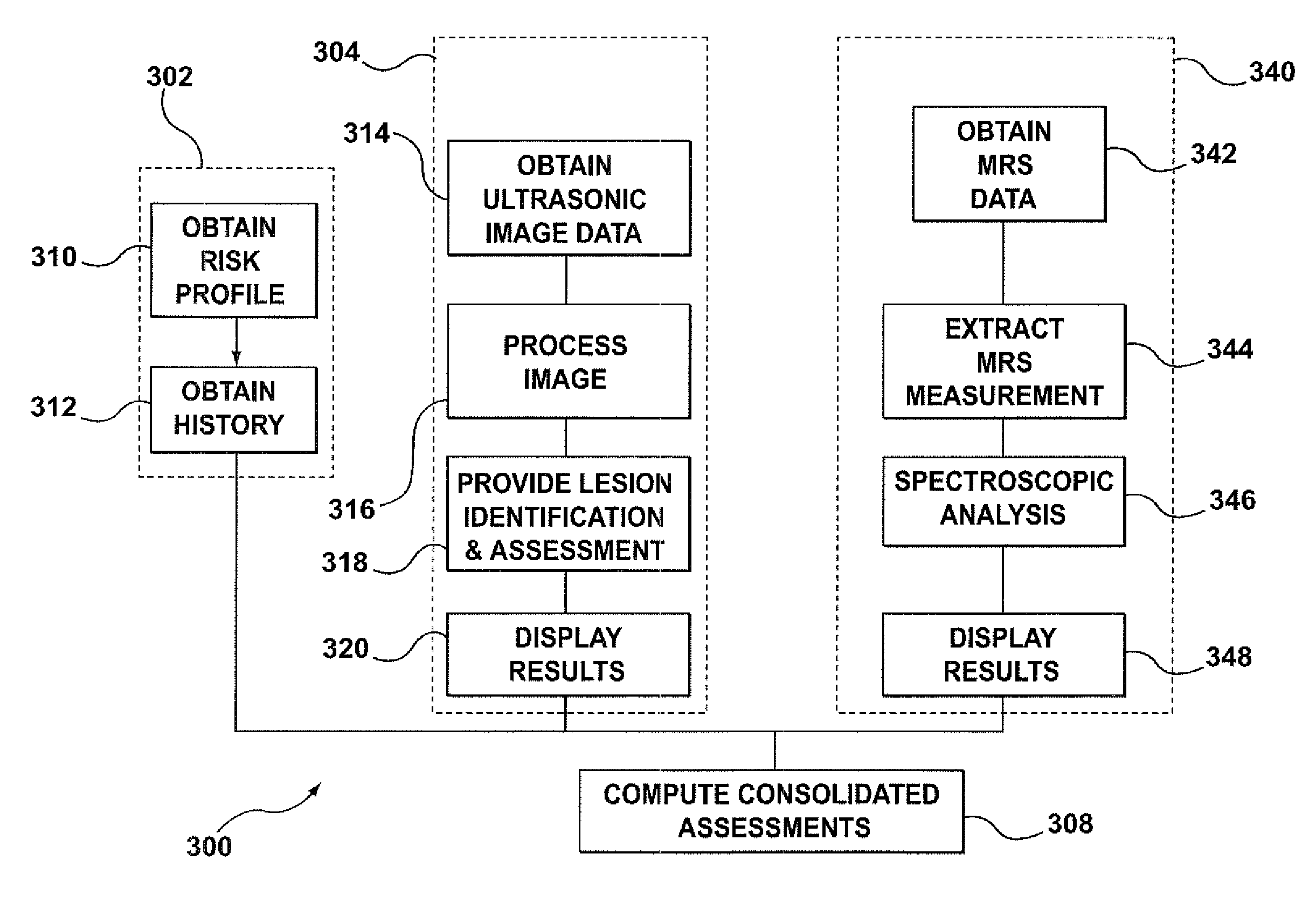 Method and system of computer-aided quantitative and qualitative analysis of medical images