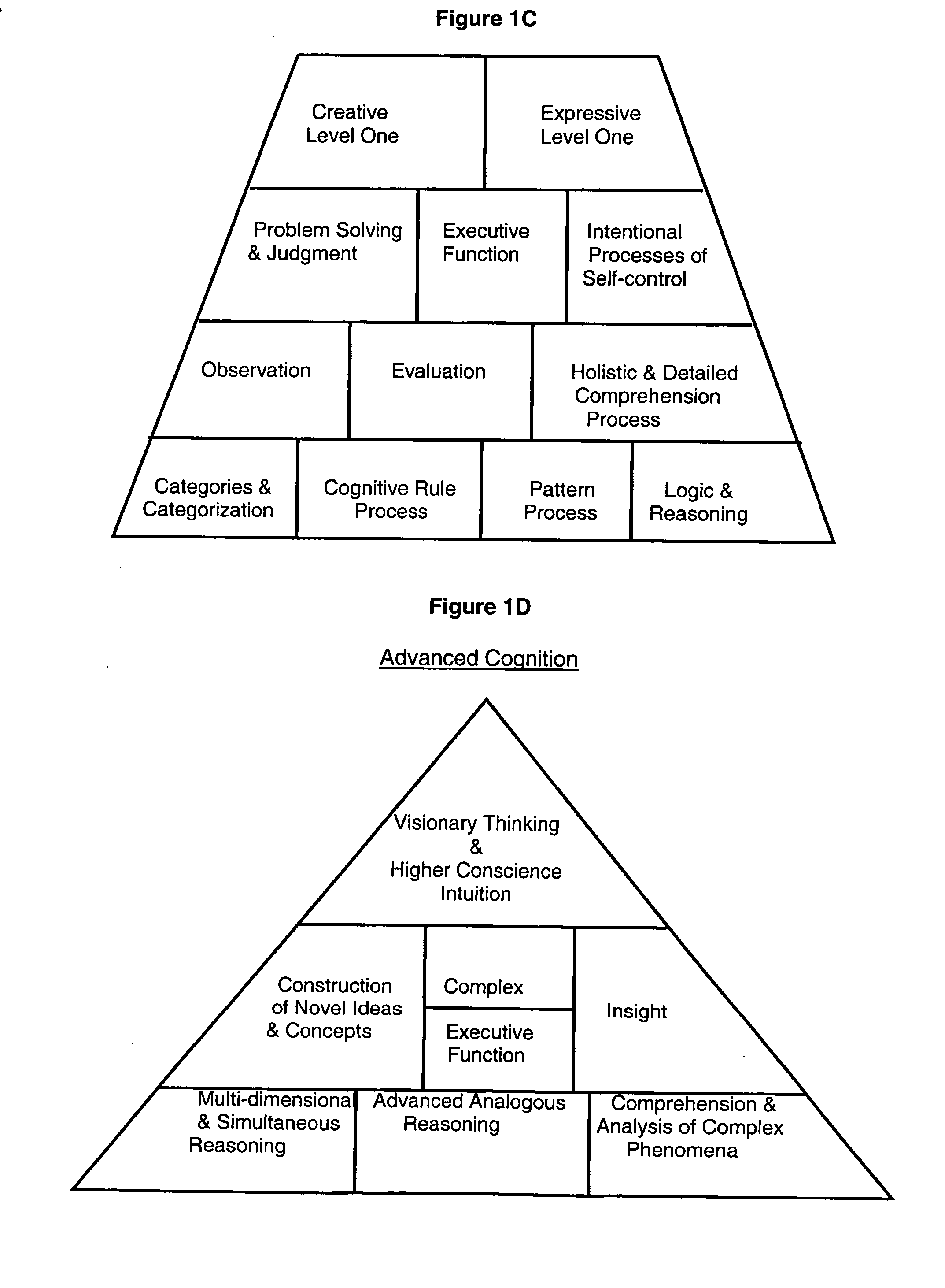 Methods for cognitive treatment