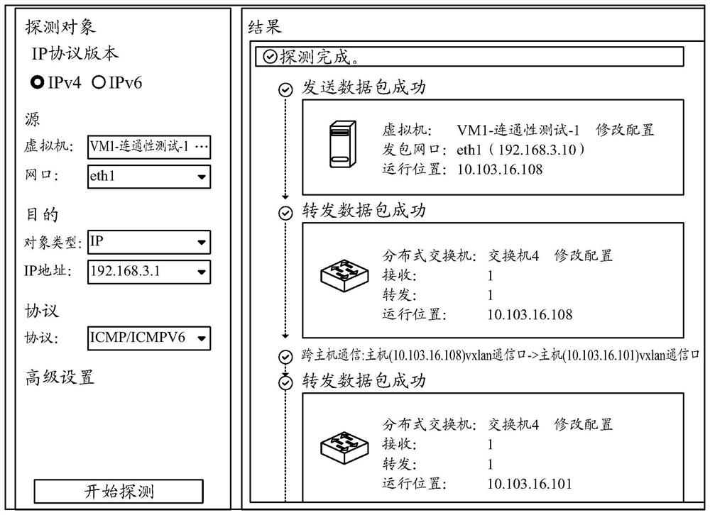 Network detection method and device, electronic equipment and storage medium