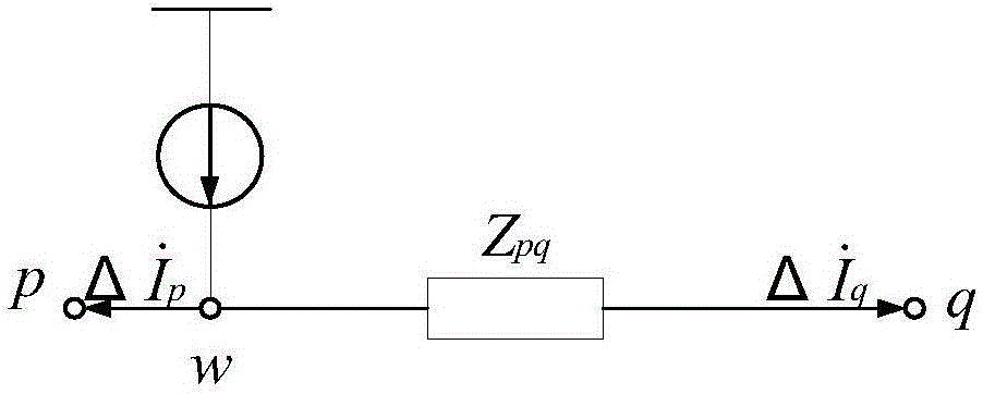 Judging method for first two swaying stability of transient state power angle of wind power integration system