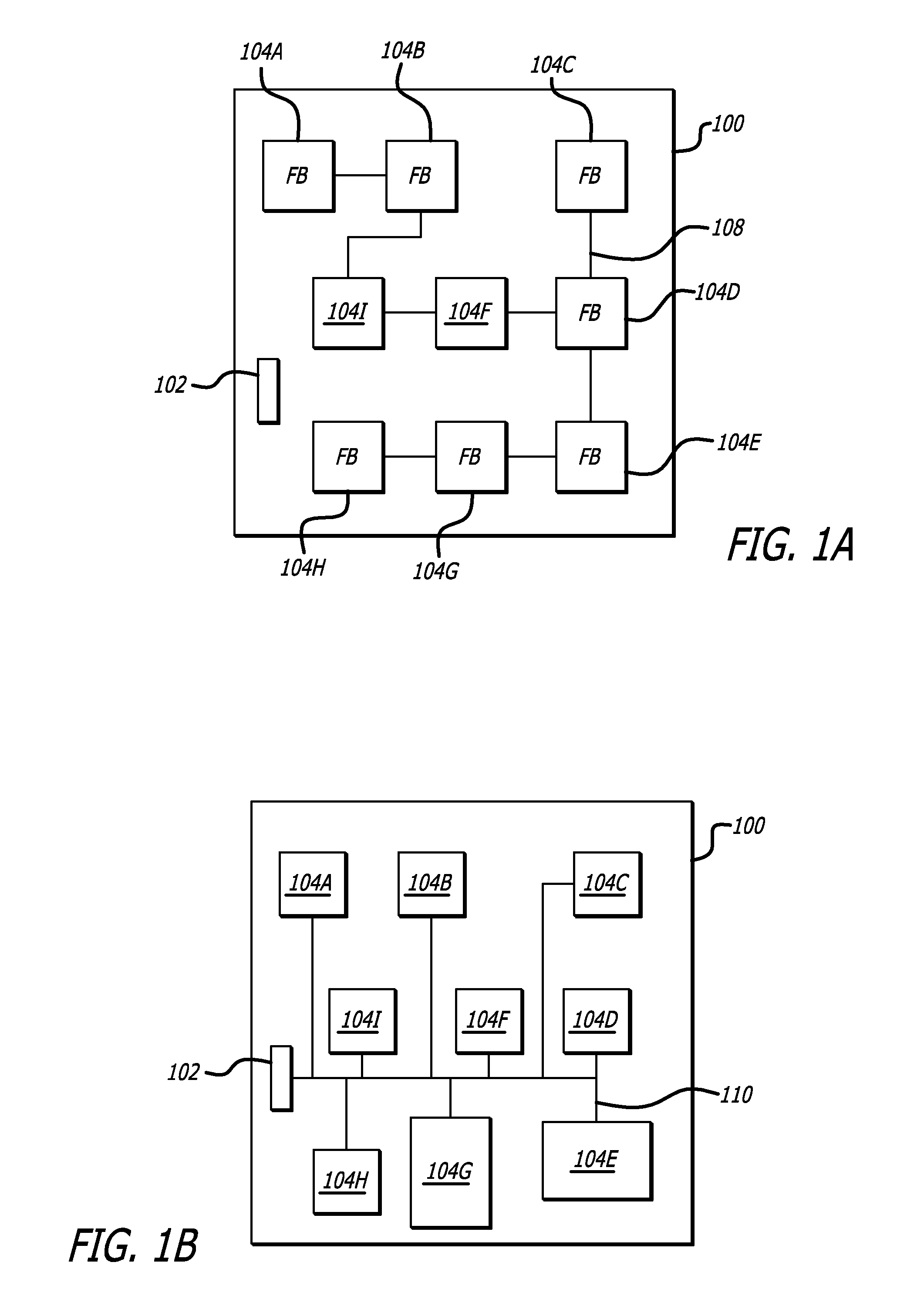 Automatic synthesis of clock distribution networks