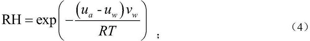 Method for clay inter-particle pore equivalent pore size