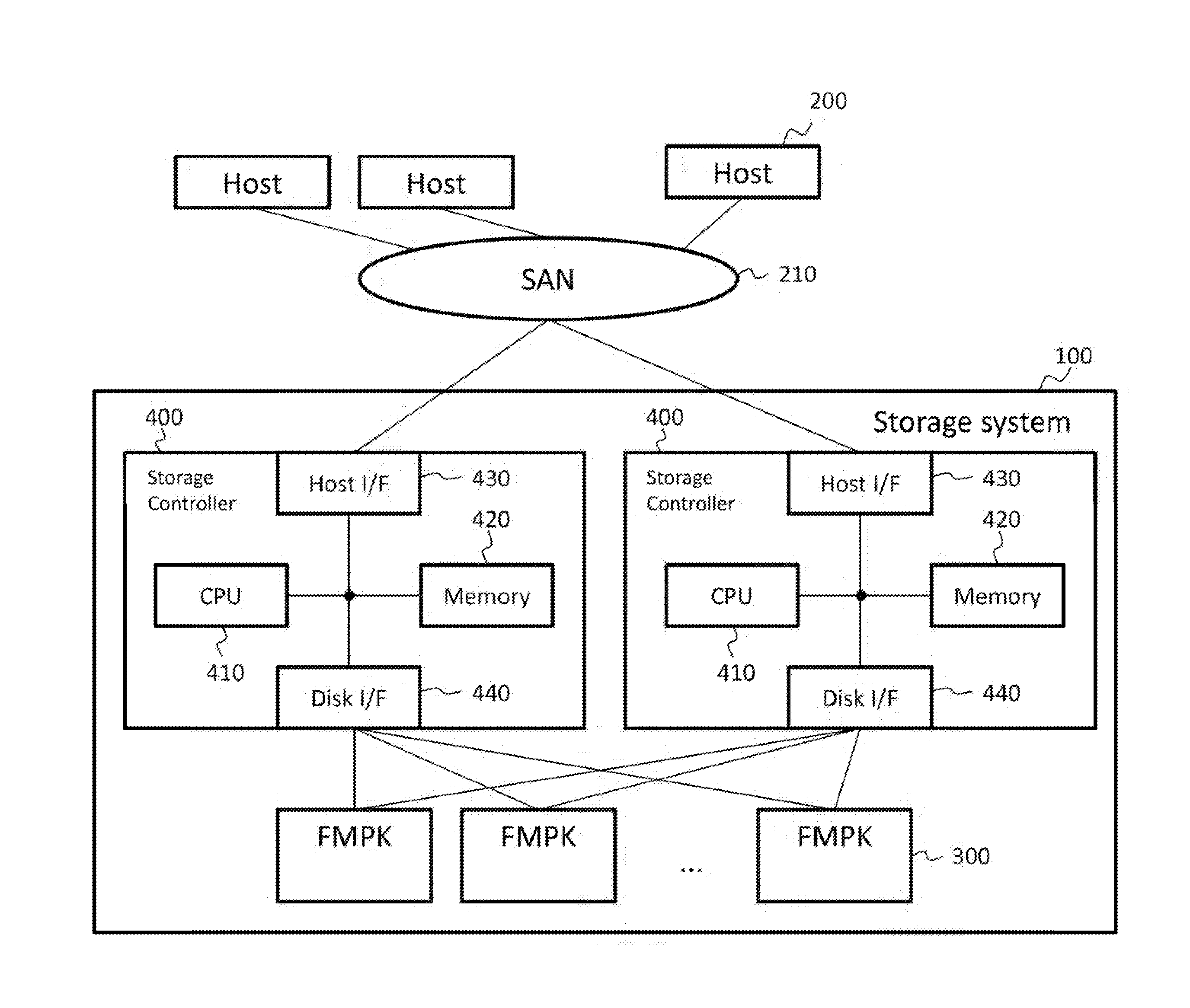 Memory device and storage apparatus