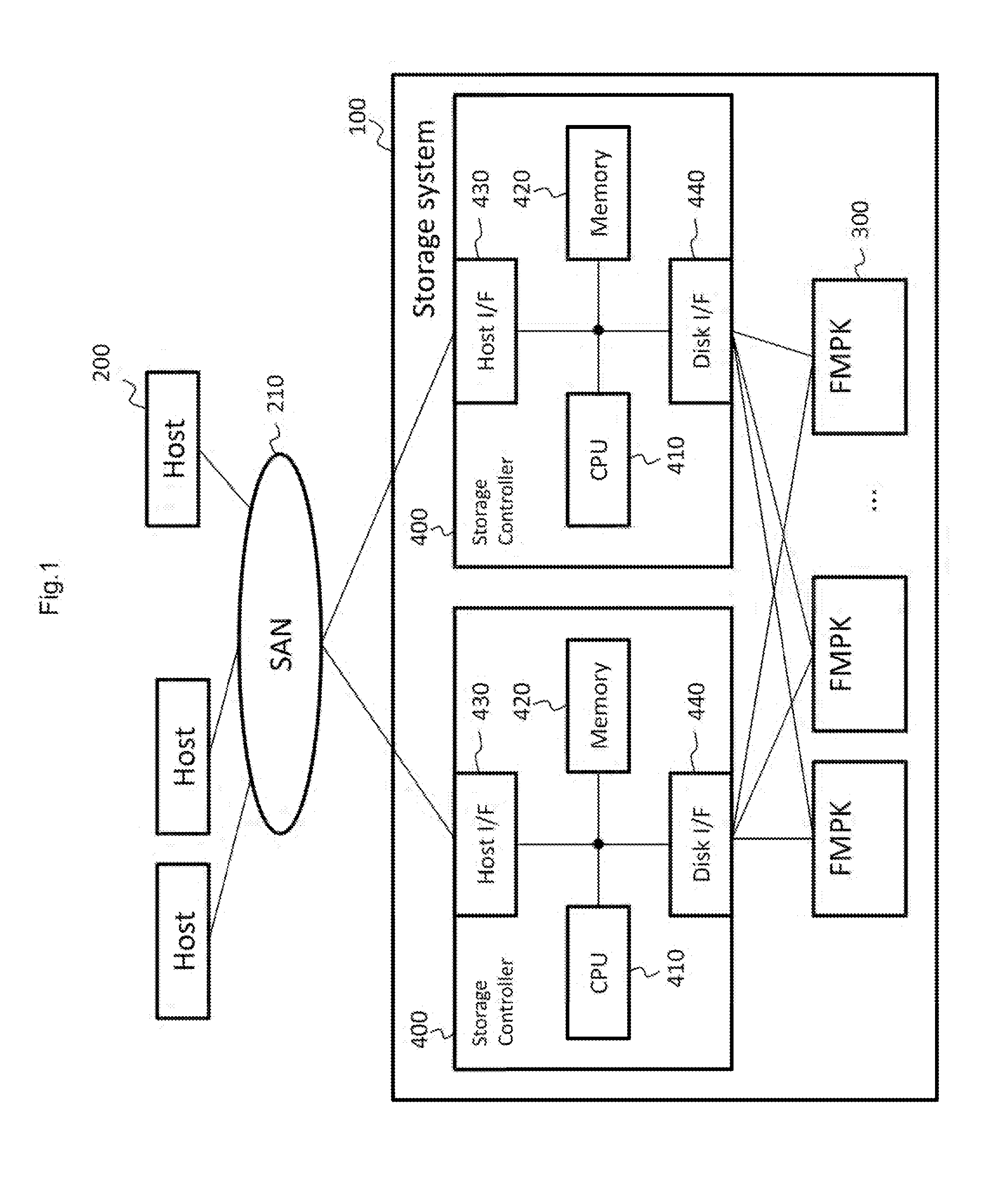 Memory device and storage apparatus