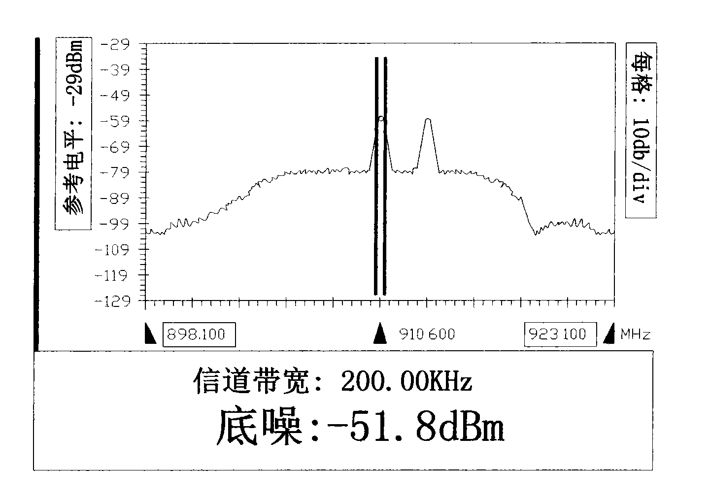 GSM digital wireless repeater and method for shutting off time slot of uplink carrier wave