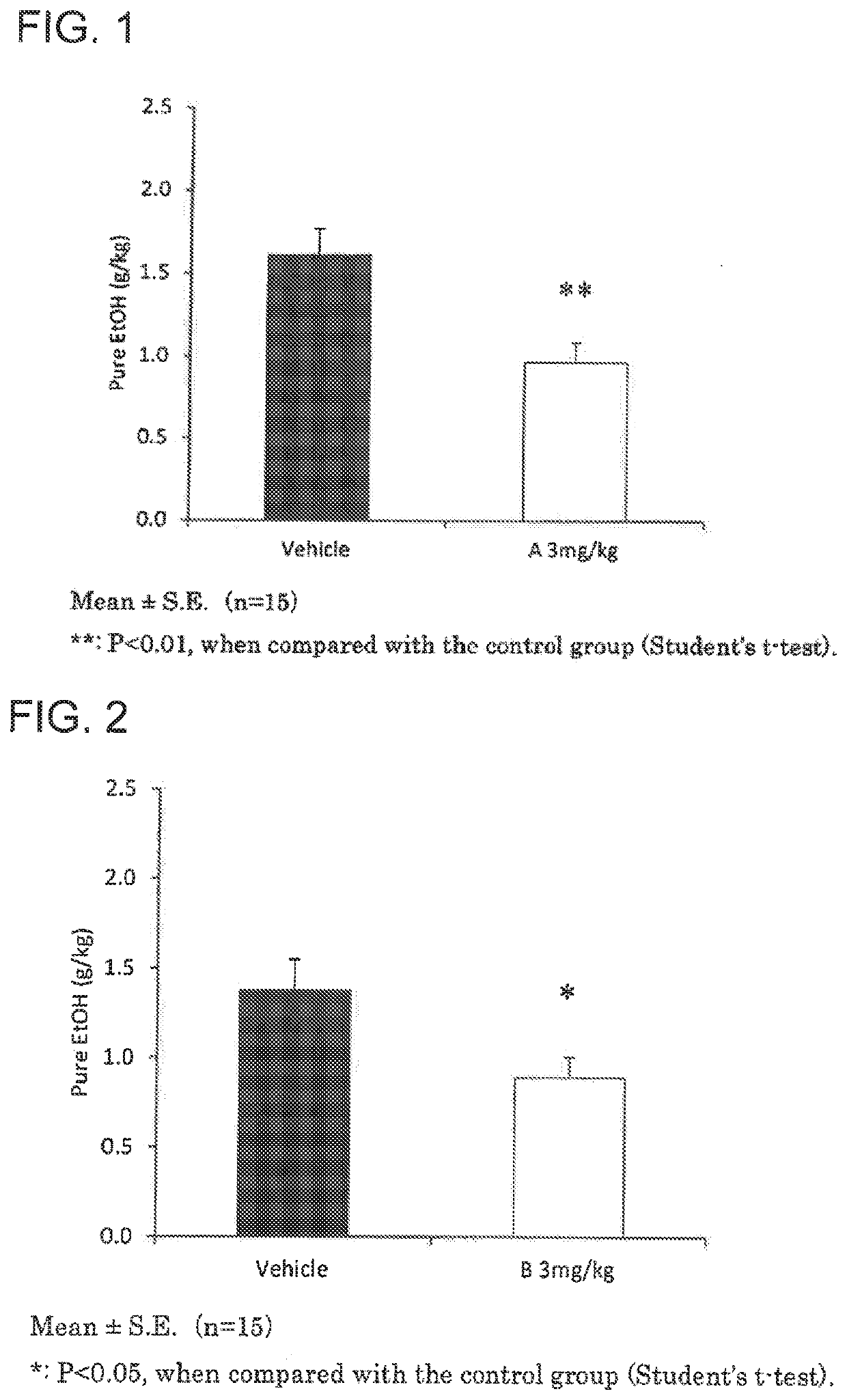 Therapeutic agent for alcohol use disorders