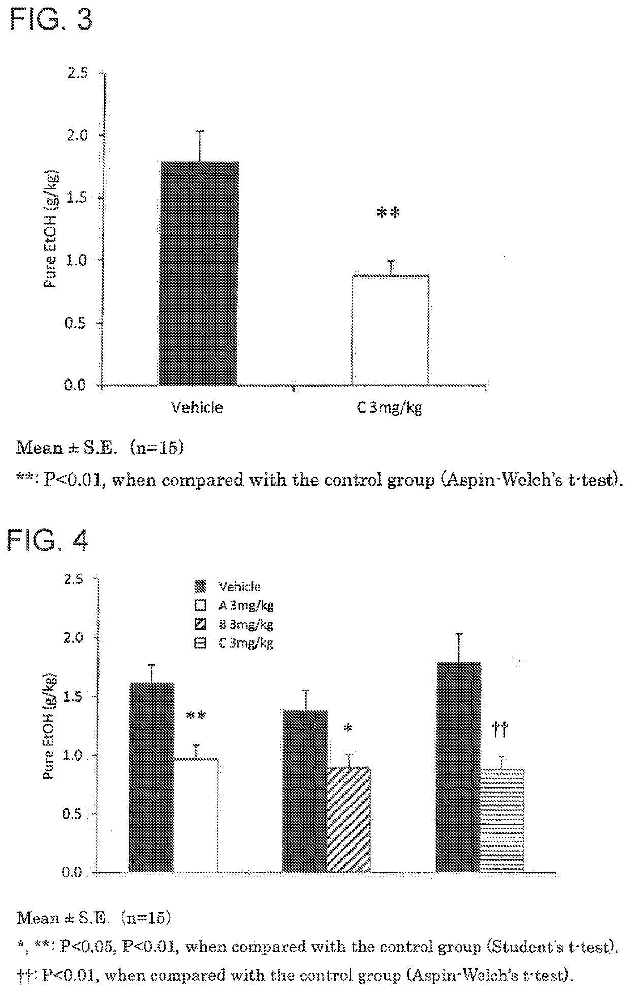 Therapeutic agent for alcohol use disorders