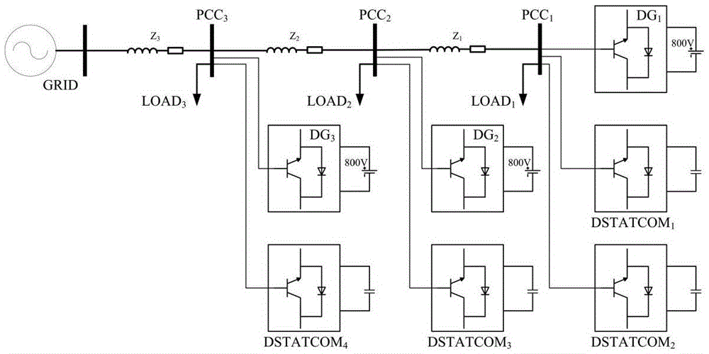 A Method for Suppressing Voltage Fluctuation and Harmonic Distortion by Static Synchronous Compensator in Distribution Network