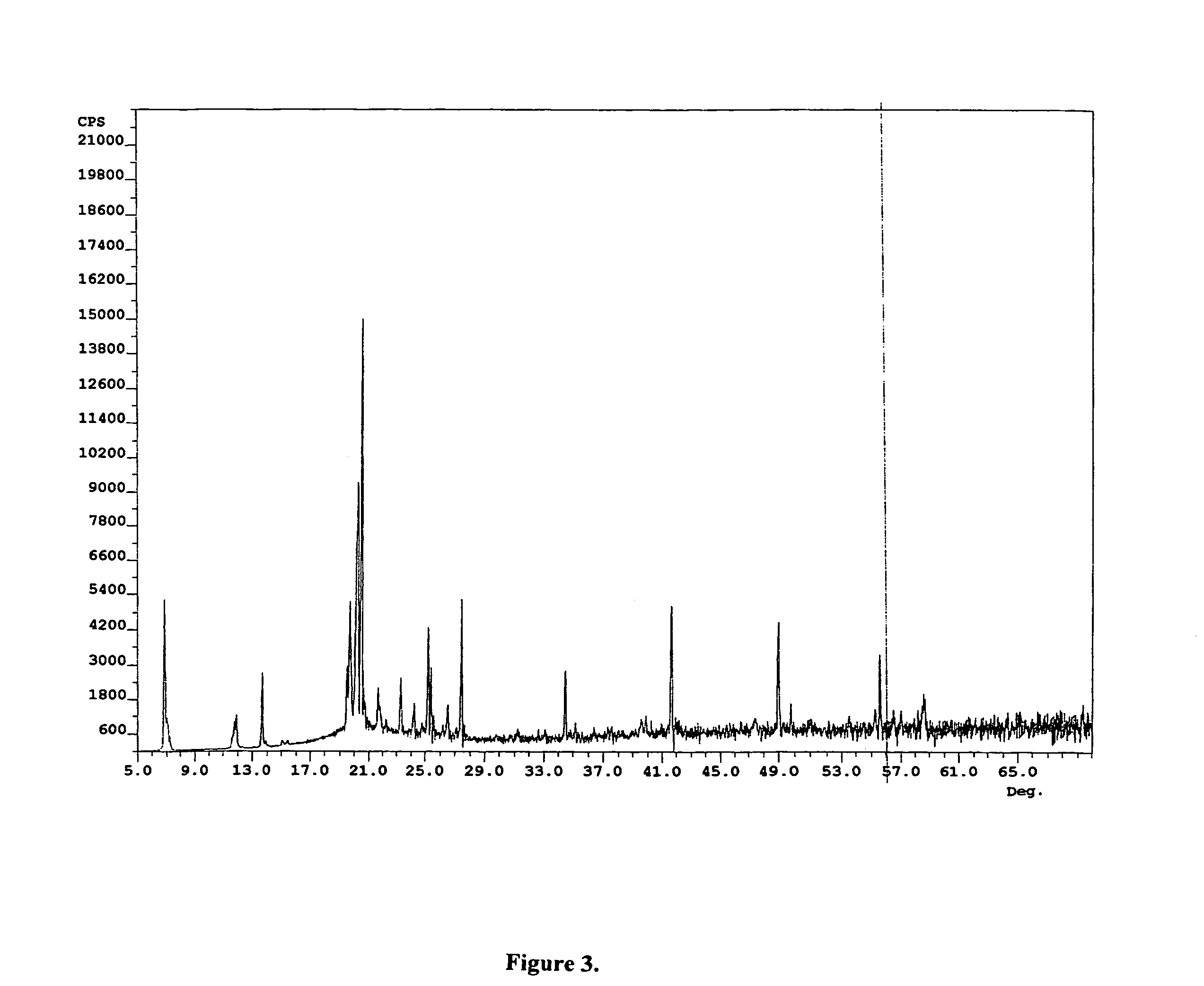 Compounds for preparing immunological adjuvant