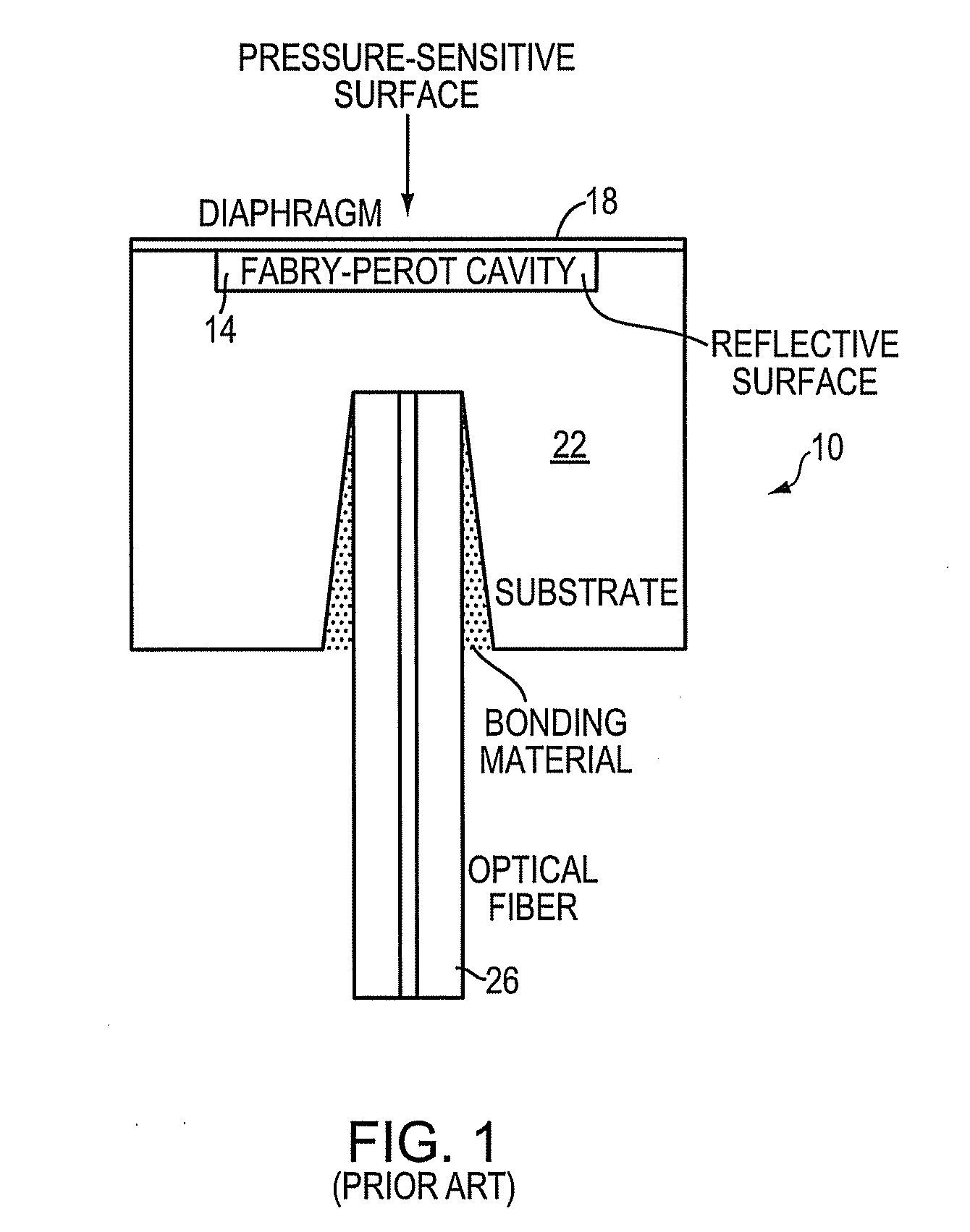 Intravascular optical coherence tomography system with pressure monitoring interface and accessories