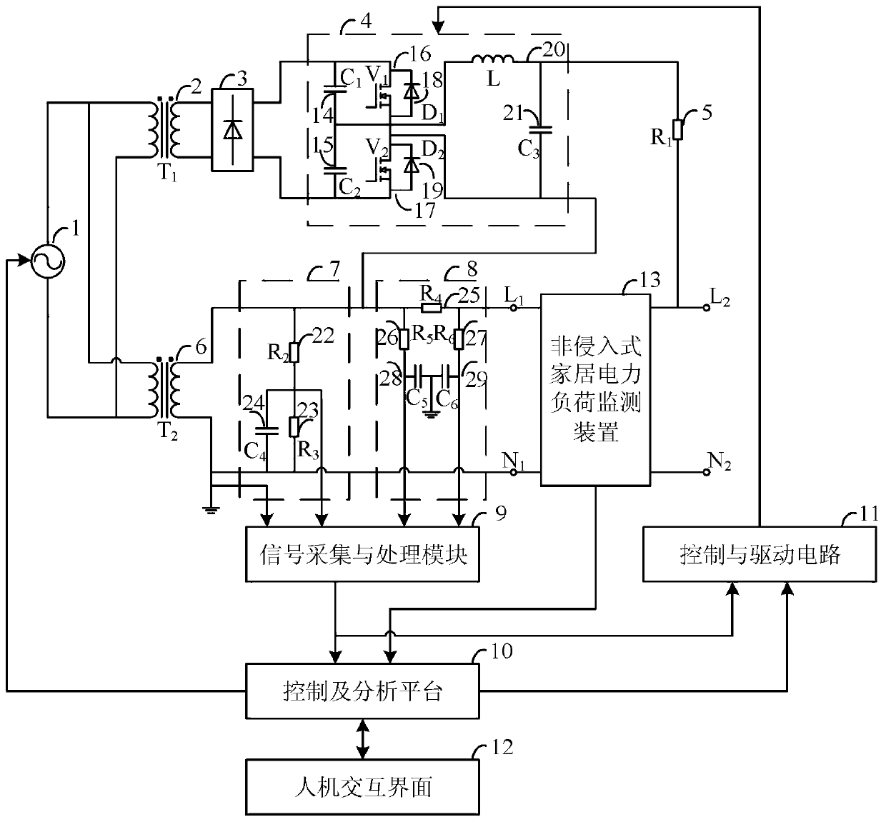 A detection platform for non-intrusive household electrical load monitoring devices