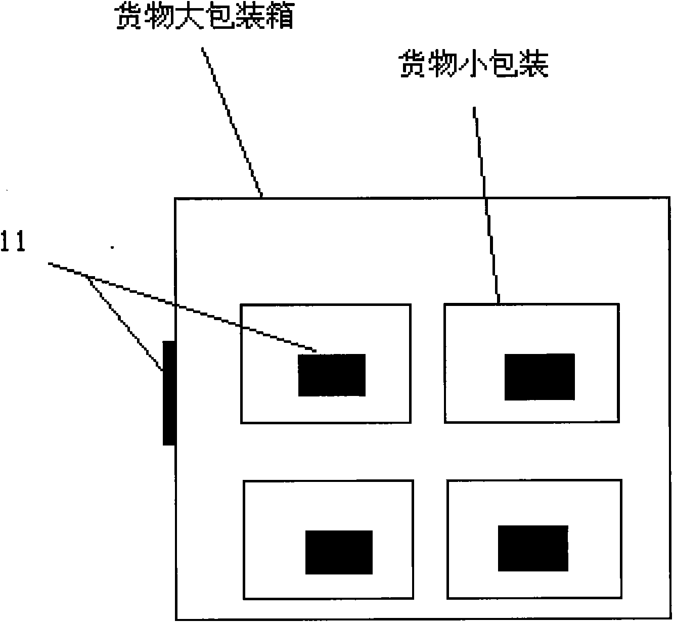 Electronic tag storage management system