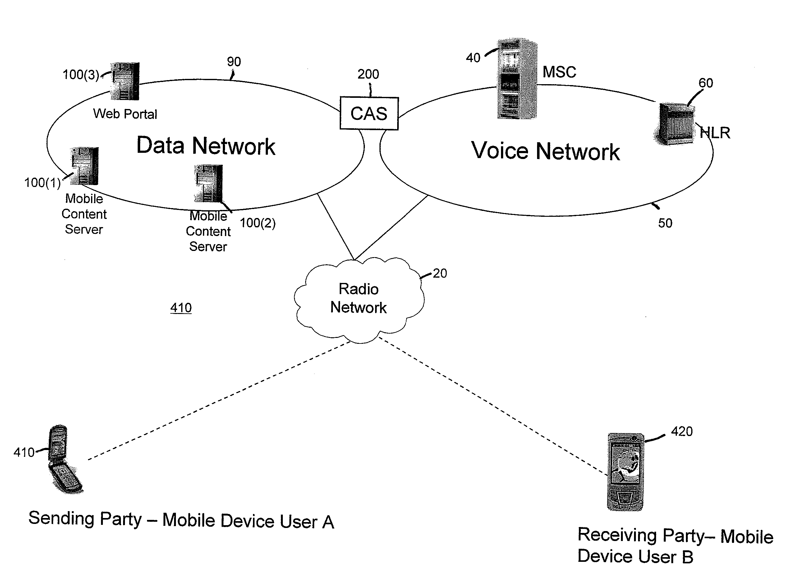 System and Method for Sending Mobile Media Content to Another Mobile Device User