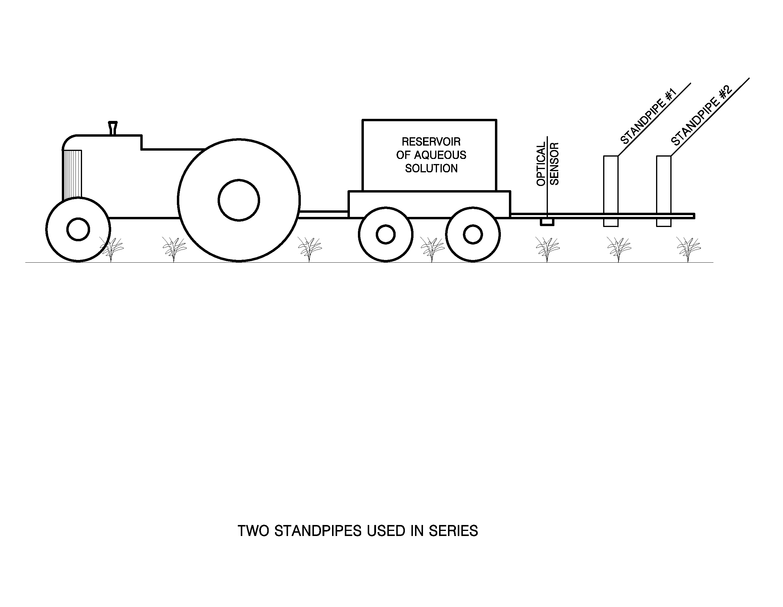 Apparatus and method for localized irrigation and application of fertilizers, herbicides, or pesticides to row crops