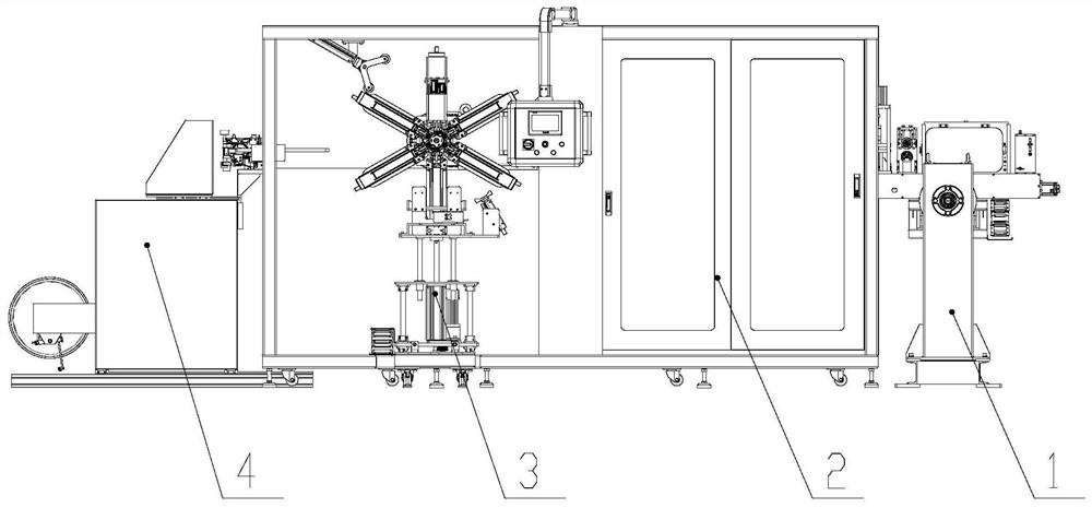 Universal automatic coiling and unloading machine for pe and pert pipes