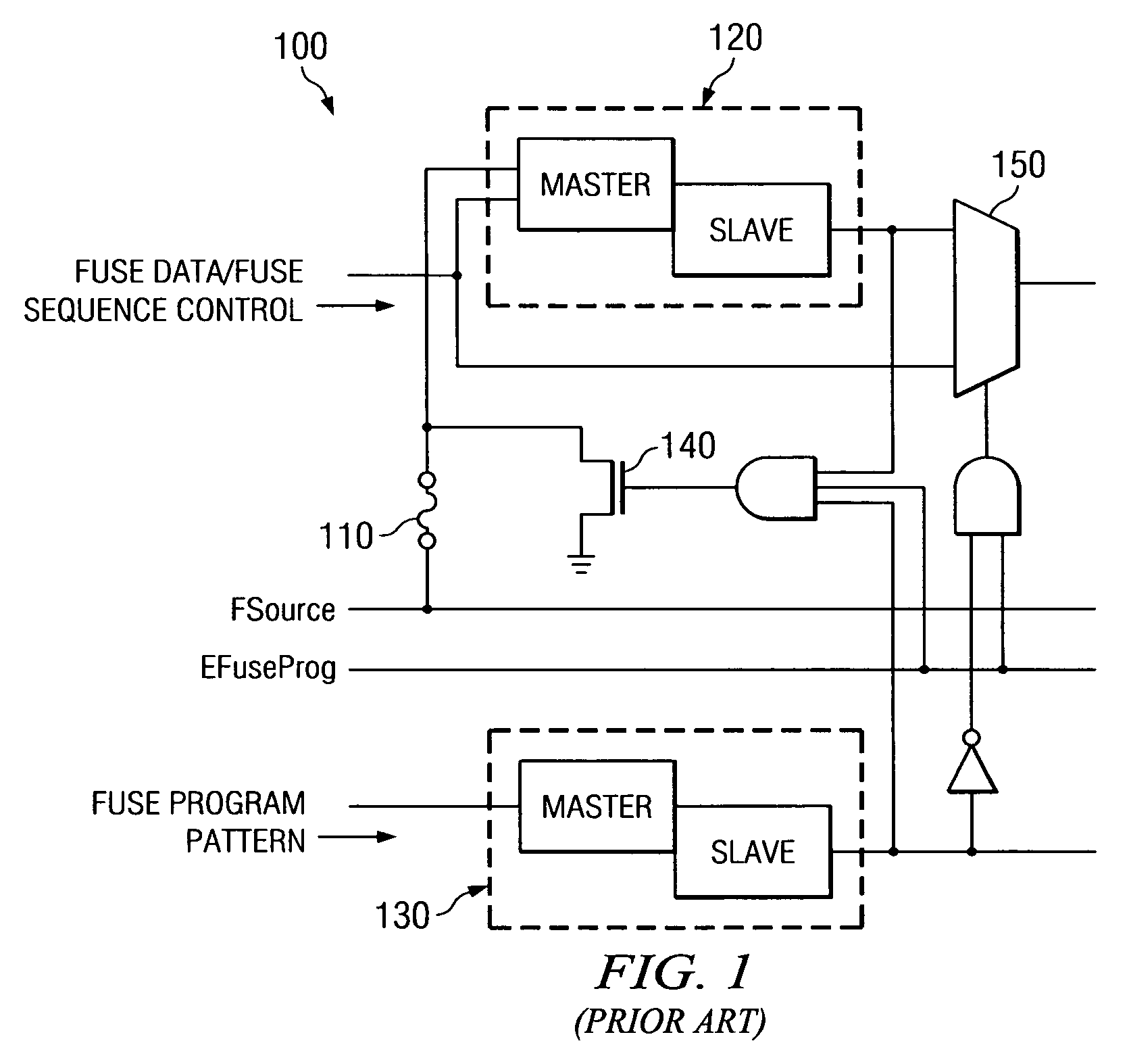 eFuse programming data alignment verification apparatus and method