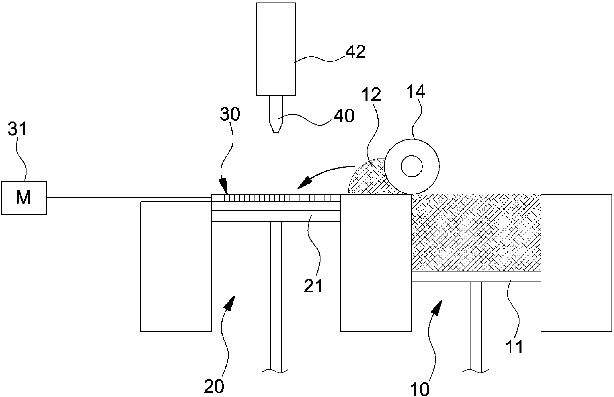 Apparatus and method manufacturing fiber reinforced plastic products